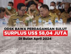 ODSK Bawa Perdagangan Sulut Surplus US$ 58,04 juta Di Bulan April 2024