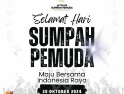 Bawaslu Kotamobagu: Selamat Hari Sumpah Pemuda ke-96